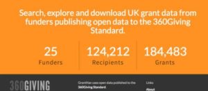 Screenshot of 2016 GrantNav search page. It is orange with search bar in the middle and numbers underneath of data in the tool: 25 funders; 124,212 recipients; 184,483 grants.